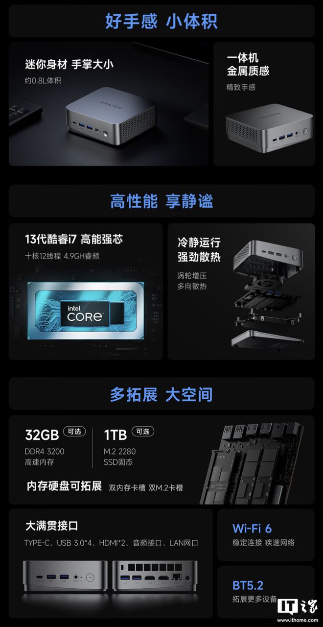 人生就是博：联想异能者D80mini迷你主机新增“i5-13420H”等2799元起(图2)