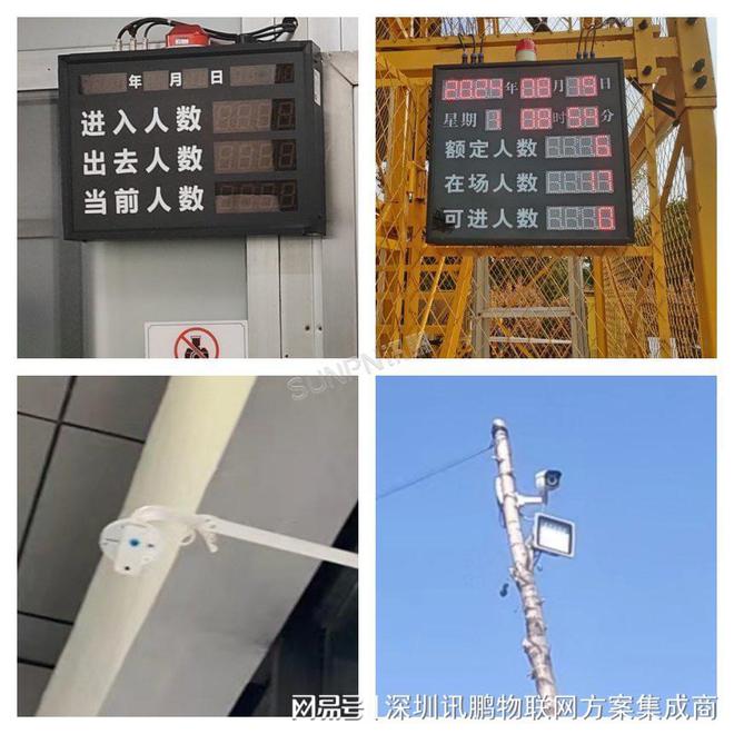 客流统计通过监控车间入口人员进出情况预防无关人员闯入妨碍生产(图2)