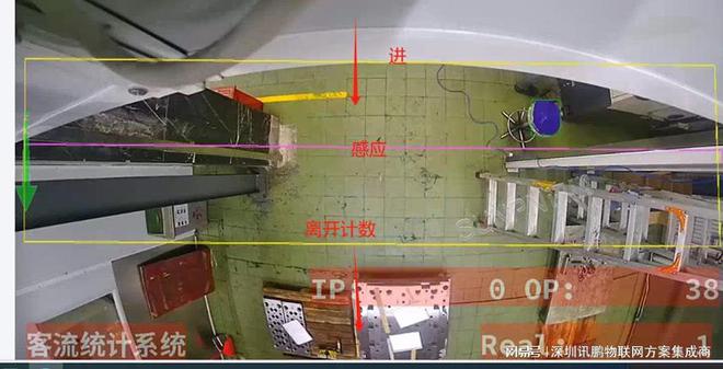 客流统计通过监控车间入口人员进出情况预防无关人员闯入妨碍生产(图4)