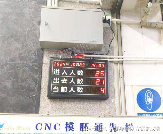 客流统计通过监控车间入口人员进出情况预防无关人员闯入妨碍生产(图3)