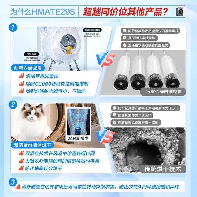 人生就是博：洗烘一体机哪个品牌质量好？十大公认最好用的洗烘一体机：建议收藏(图3)