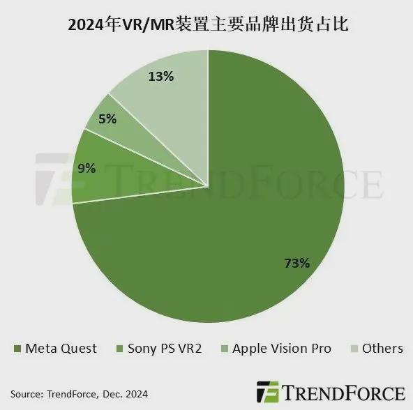 人生就是博：苹果就AI与腾讯字节谈判；百度、吉利垫付极越员工获「N+1」赔偿；余承东称智界要打造年轻人DreamCar｜极客早知道(图10)