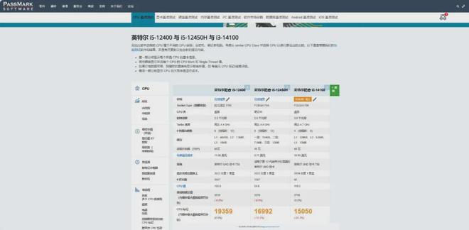 性能狂飙30%！易点云i5一体机105元月起(图4)