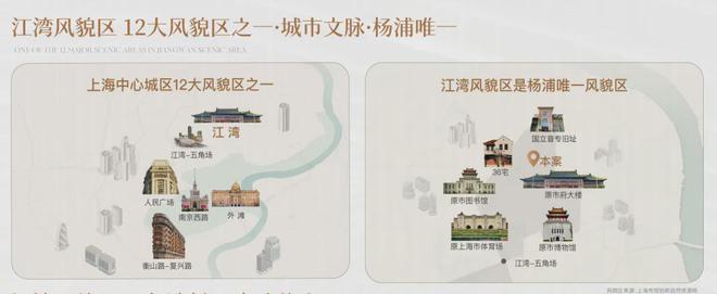 人生就是博：越秀杨浦天玥售楼处电话【】越秀杨浦天玥房价样板间介绍(图7)