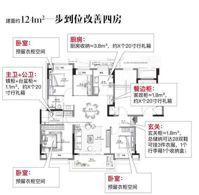 人生就是博：越秀杨浦天玥售楼处电话【】越秀杨浦天玥房价样板间介绍(图29)