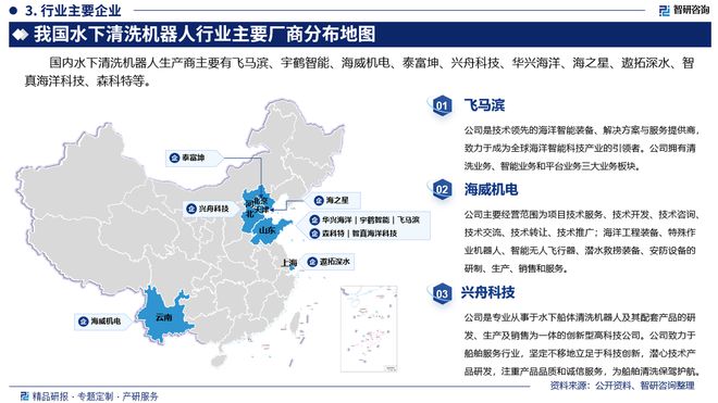 中国水下清洗机器人行业发展现状及投资前景研究报告（智研咨询）(图4)