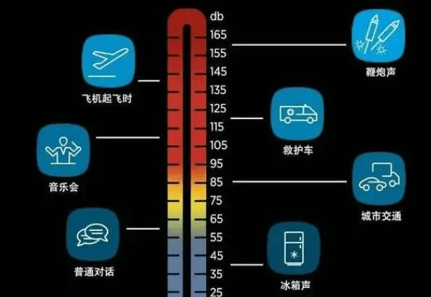 超声波清洗机怎么挑选？2025年排行榜前10名清洁力强不伤物品(图8)