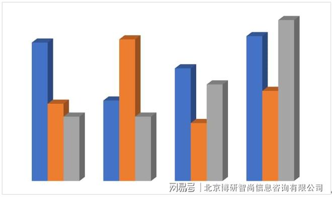 尊龙凯时网站：2024-2030年中国超音波清洗机行业市场竞争态势发展趋向研判报告(图2)