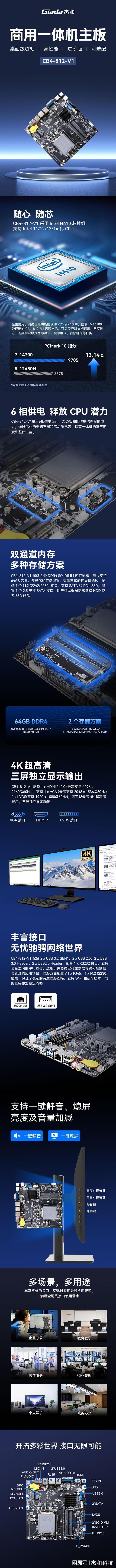 【长图介绍】采用H610芯片组进阶版商用一体机主板CB4-812-V1