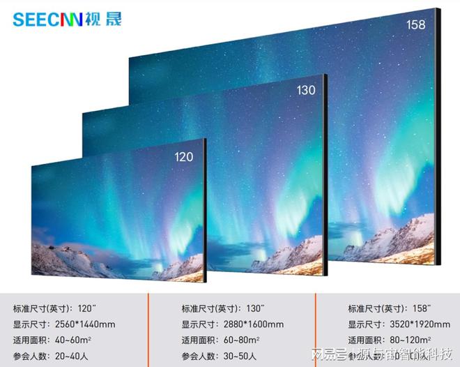 给力会议室超大尺寸显示屏视晟110寸115寸120358寸满足您(图3)