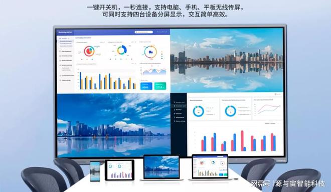 给力会议室超大尺寸显示屏视晟110寸115寸120358寸满足您(图4)