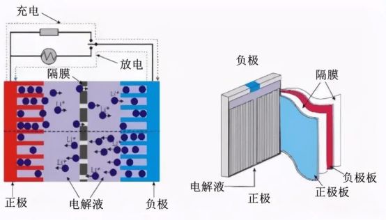 等离子处理技术plasmatreatment提高电池隔膜表面润湿性(图2)