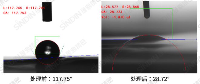 等离子处理技术plasmatreatment提高电池隔膜表面润湿性(图5)