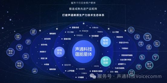人生就是博：声通科技2024新品发布会暨答谢会盛大举办(图3)