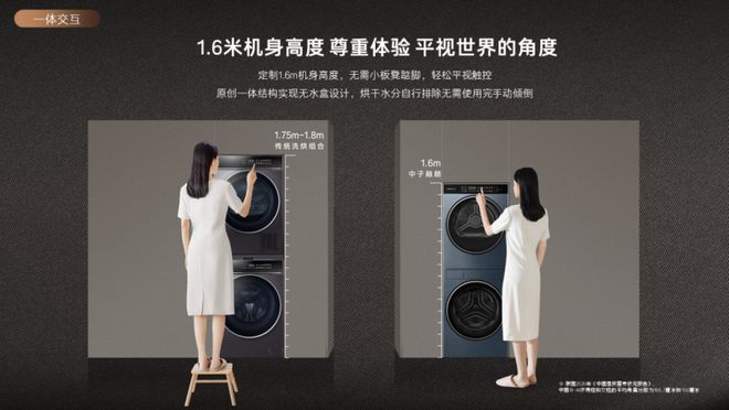 中国原创自成一体卡萨帝中子·融朗洗烘护一体机深圳新品即将发布(图2)