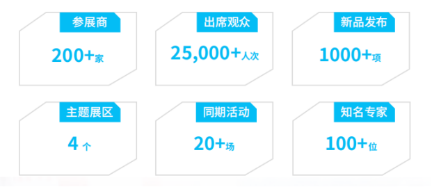 尊龙凯时网站：2025全数会智能工业展全新规划、重磅升级！四大焦点发布展位预订火