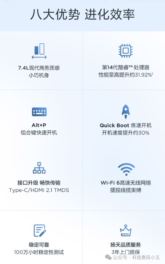 高效办公神器！联想扬天M4000q助力职场飞跃！(图2)