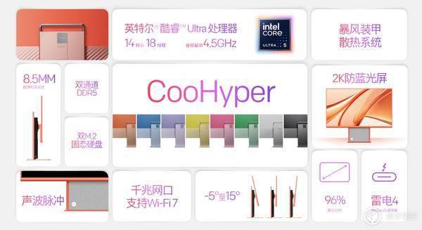 z6尊龙·凯时：颜值与实力兼具酷开CooHyper幻影系列一体机携手英特尔开创未来办公新范式(图8)