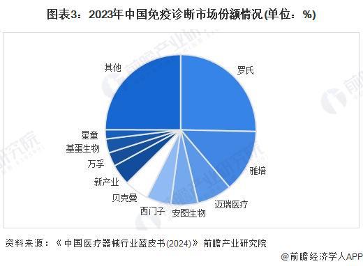 希沃多媒体F75EC镜像_2020年(图3)