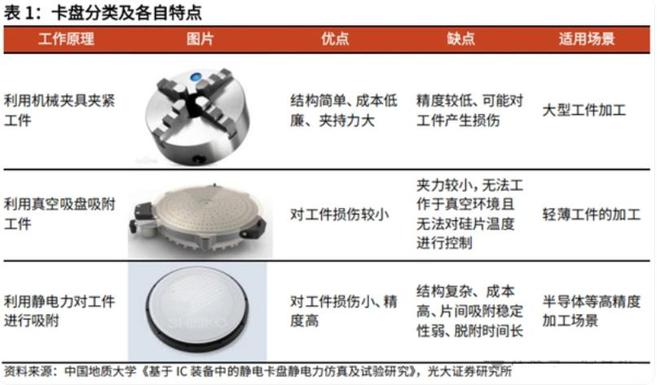 从马桶到芯片：日本TOTO凭什么成为半导体隐形王者？(图7)
