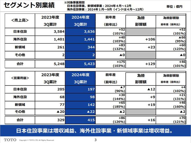 尊龙凯时网站：华海清科申请晶圆加工装置和加工方法专利确定晶圆放置终点位置(图11)