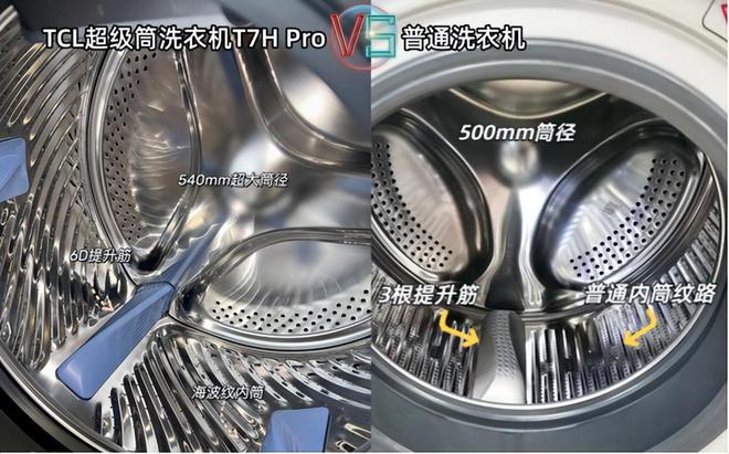 看CES展会颁奖有些不吐不快：美国人服了国货登顶行业天花板(图10)