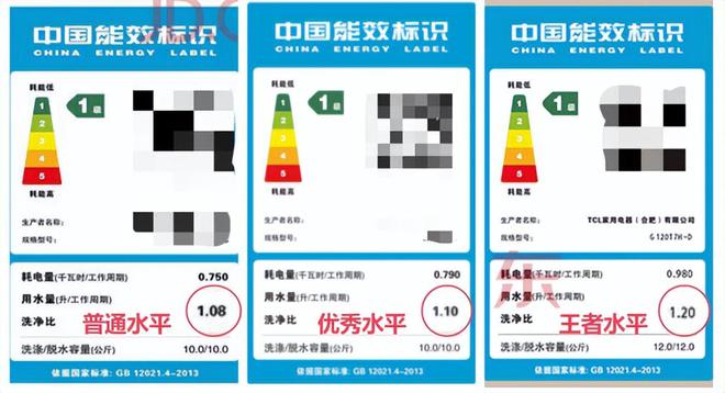 看CES展会颁奖有些不吐不快：美国人服了国货登顶行业天花板(图9)