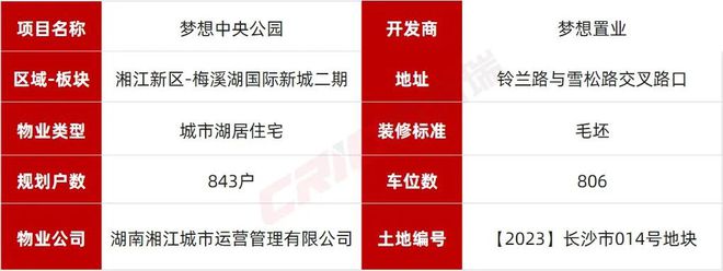 梦想中央公园：梅溪湖首改销量TOP1高品质全维配套大盘