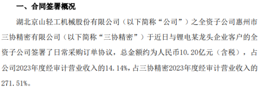 人生就是博：锂电龙头下发超10亿设备大单！