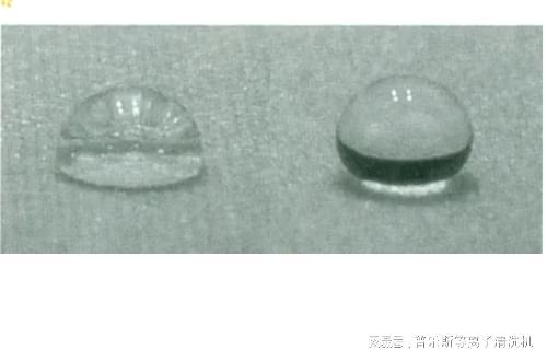 等离子清洗机亲水原理(图2)