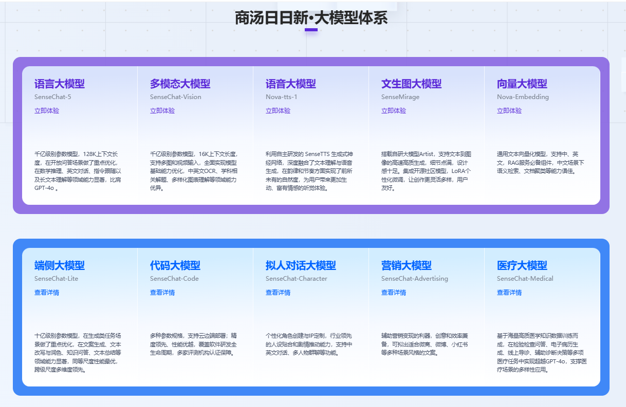z6尊龙·凯时：深圳AGIC大会即将震撼来袭：全球最大AI盛会十大亮点抢先看！(图4)
