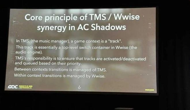 GDC2025｜两次跳票育碧高管首次分享这款最受争议大作的开发秘辛(图15)