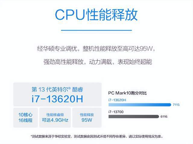 尊龙凯时网站：华硕破晓6X商务台式机：沉稳精致高效办公智享职场新体验(图2)