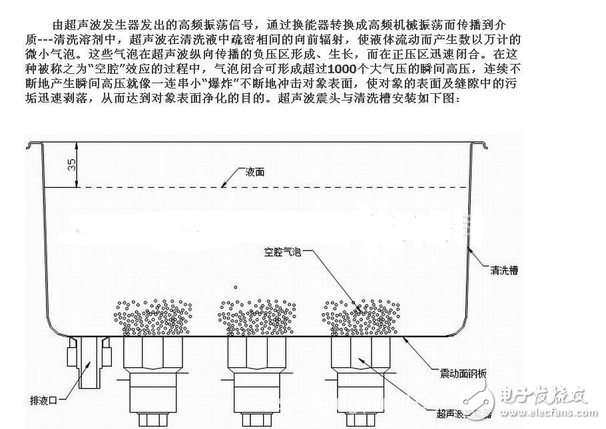 超声波清洗机原理图_超声波清洗机电路图_结构图(图3)