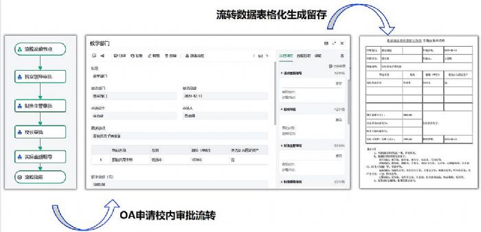 尊龙凯时网站：希沃魔方助力北京市育英学校密云分校高效管理(图6)