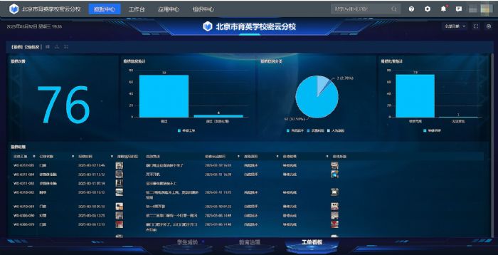 尊龙凯时网站：希沃魔方助力北京市育英学校密云分校高效管理(图11)
