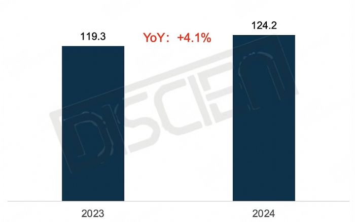 希沃录播实现2024年中国教育录播市场额量双冠
