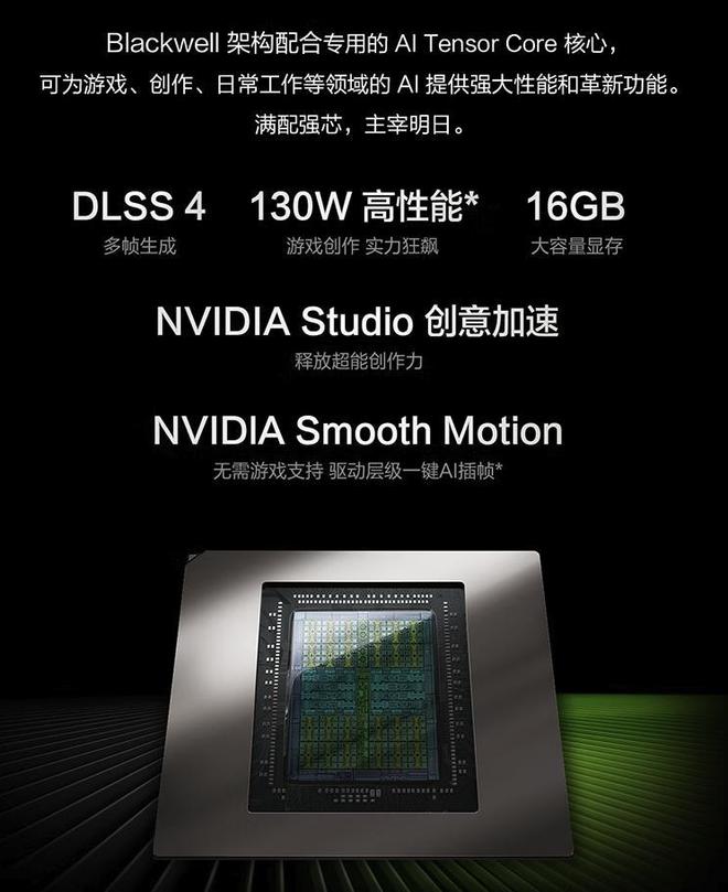 新U+RTX50系独显！ROG幻16Air2025开启预约MBP最佳平替来了(图6)