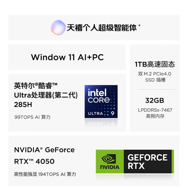 联想Yoga27AI元气版震撼发布：AI赋能25K可旋转显示屏(图5)