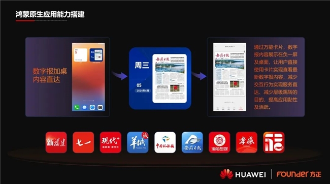尊龙凯时网站：2025华为中国合作伙伴大会方正电子魔方+华为DeepSeek满血一体机亮相(图4)