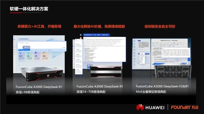尊龙凯时网站：2025华为中国合作伙伴大会方正电子魔方+华为DeepSeek满血一体机亮相(图5)