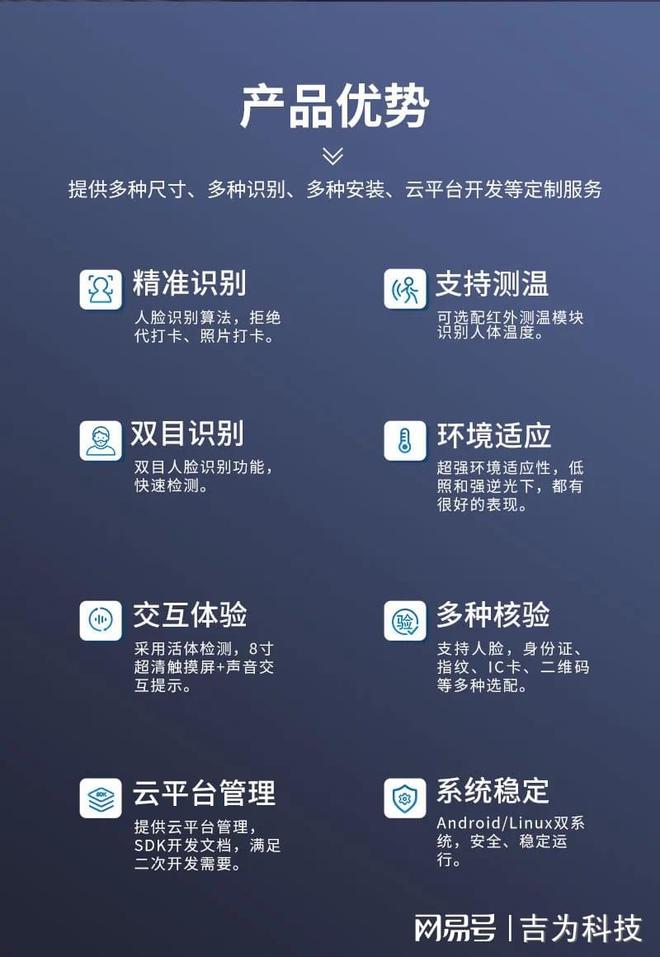 z6尊龙·凯时：景区人脸识别门禁一体机与核验系统的应用(图3)