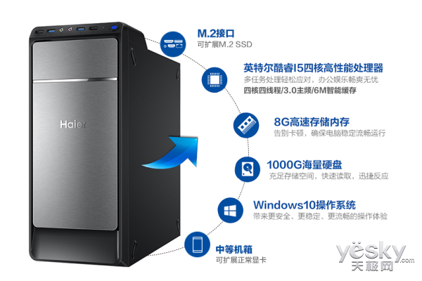 人生就是博：稳定高效率这几款台式机让你工作快人一步(图2)