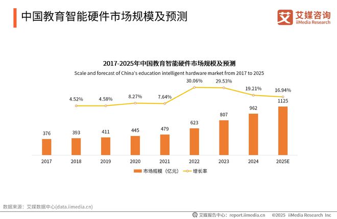 艾媒咨询2025-2026DeepSeek撬动产业链商业机会及布局策略报告(图10)