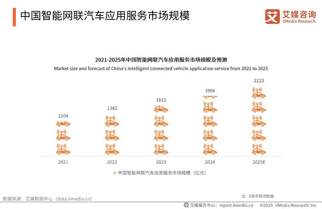 艾媒咨询2025-2026DeepSeek撬动产业链商业机会及布局策略报告(图14)