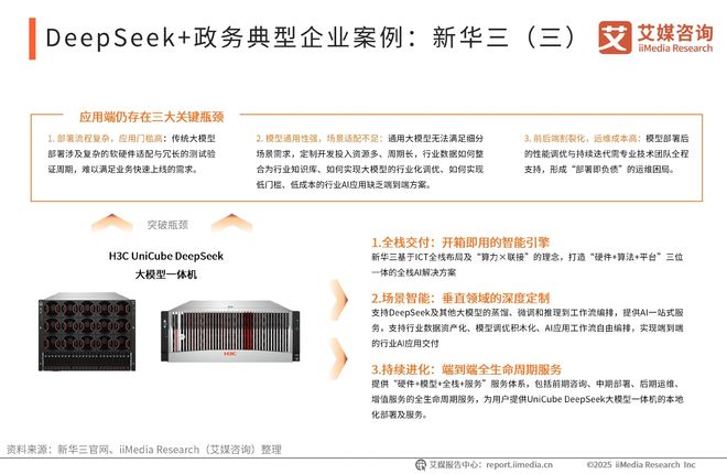 艾媒咨询2025-2026DeepSeek撬动产业链商业机会及布局策略报告(图17)