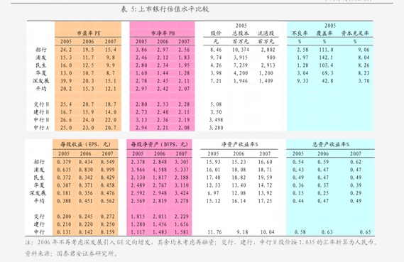 尊龙凯时网站：中邮证券-神驰机电-603109-渠道、品牌优势明显产能有望逐步落地(图3)