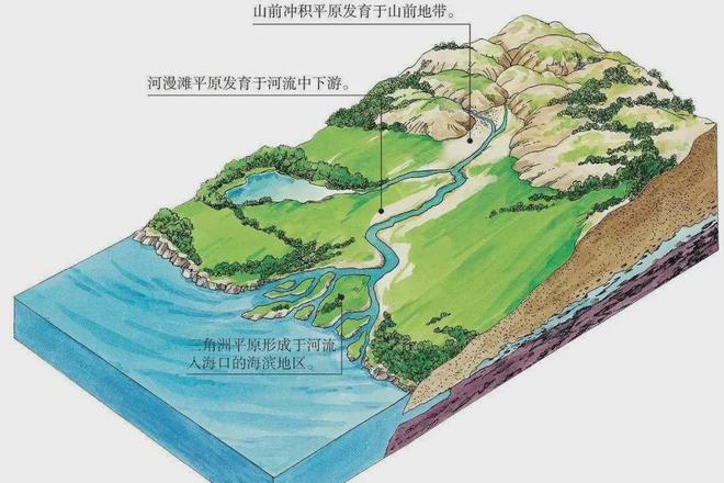 近一半城市正在下沉！天津位居榜首未来27亿人将面临风险(图7)