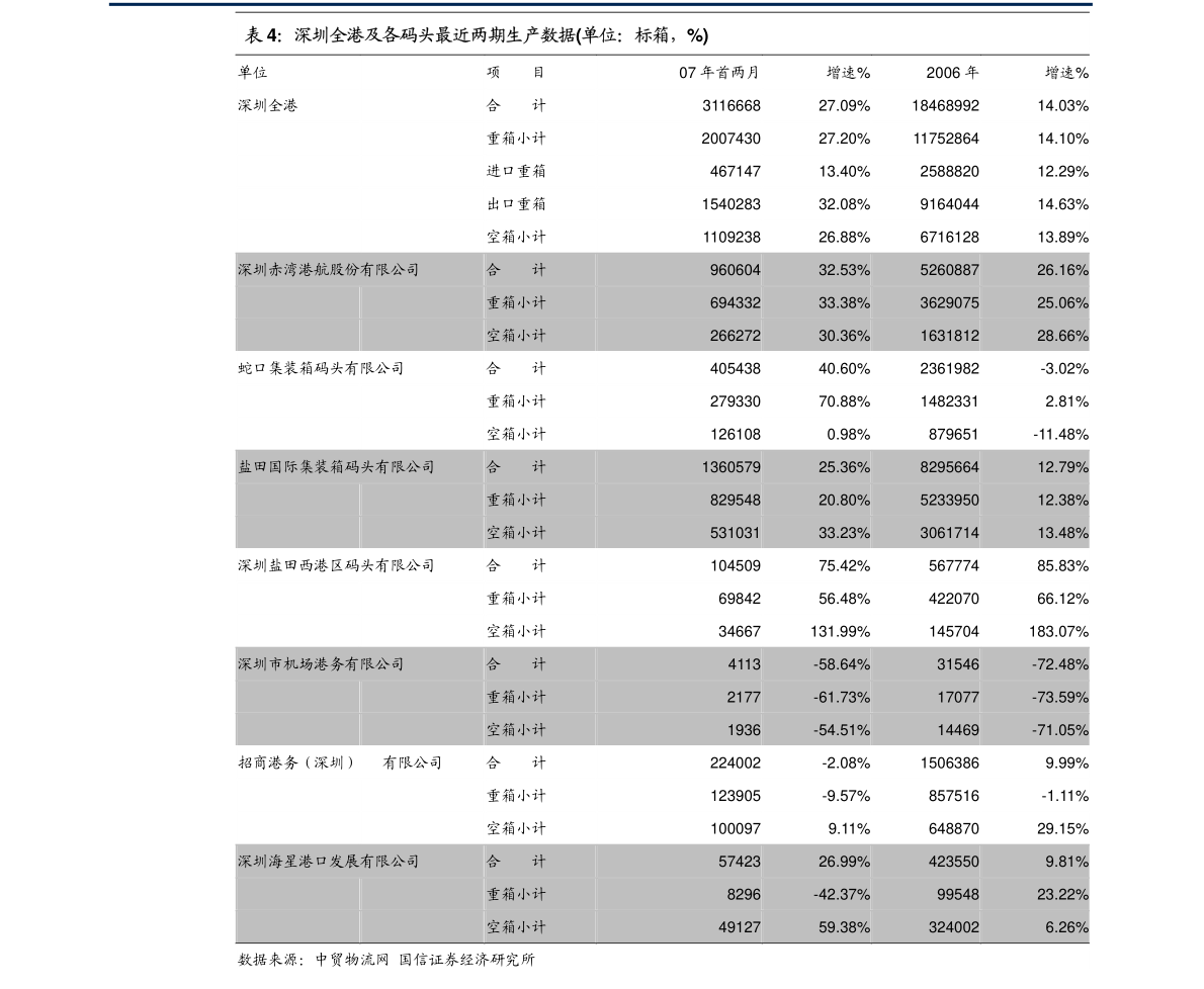 天风证券-机械设备行业研究周报：切叠一体机技术工艺及路径探讨-220710(图5)