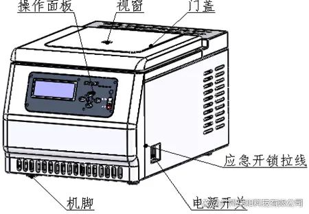 实验室离心机是如何工作的？一文读懂核心组件！(图2)